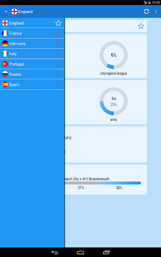 免費下載運動APP|European Football Predictor app開箱文|APP開箱王