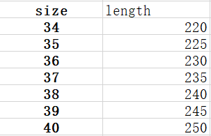 Title 1, Flat Student Casual Shoes Comfortable & Stylish...
