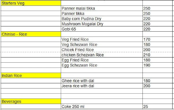 Charminar Biryani House menu 