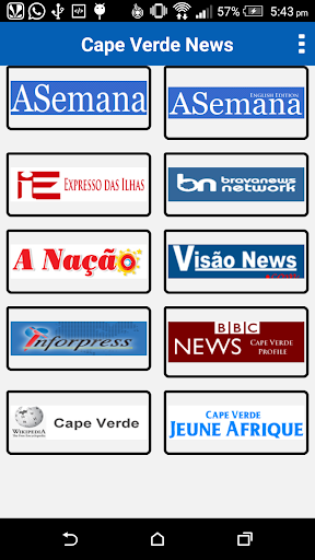 Cape Verde News