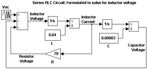http://148.204.81.206/simulink/ug/modeling_dt2.gif