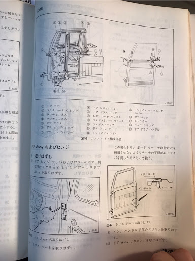 ジープ の三菱ジープ 鍵回らない ドアが開かない 旧車あるあるに関するカスタム メンテナンスの投稿画像 車のカスタム情報はcartune
