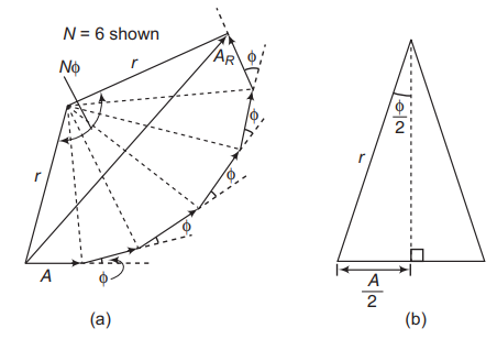 Solution Image