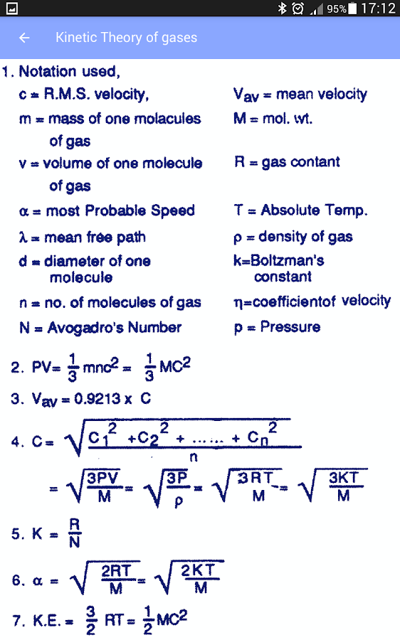 Chemistry Formula Chart Pdf Download