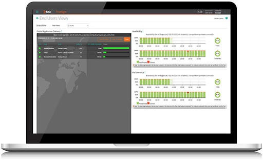 BMC TrueSight Real User Monitoring Plugin