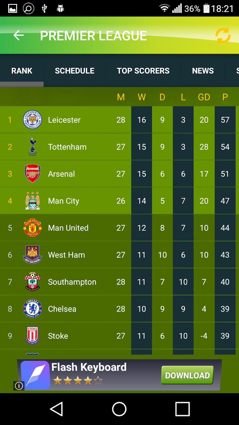 Live Sport Reminder Screen 2