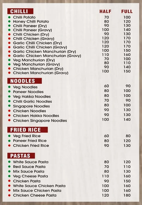 Momos Point menu 