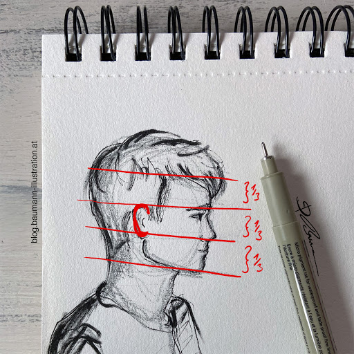 Portrait drawing by Barbara Baumann