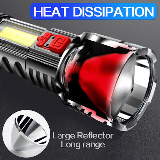 Title 7, USB Rechargeable Flashlight with Battery Level ...