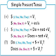 Download Simple Present Tenses For PC Windows and Mac 2.0