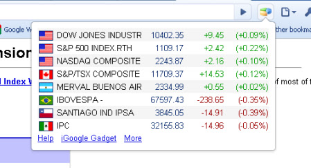 Global Index Watch - Stock Markets chrome extension