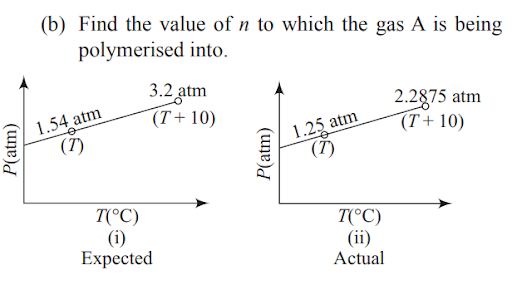 Gas laws