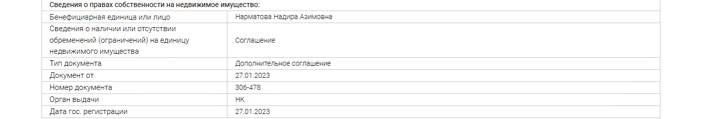 Орусиянын жолун улай. “Чет элдик тыңчы” мыйзам долбоорунун тарыхы, алып келчү кесепеттери жана Орусия менен байланышы