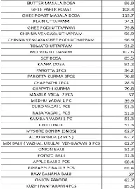 Anna Viruksham menu 5