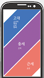역대 왕 계보