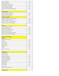 Ministry Of Shawarma menu 3