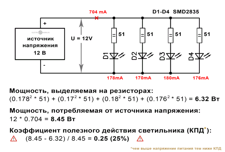 потребляемая мощность светодиодного светильника