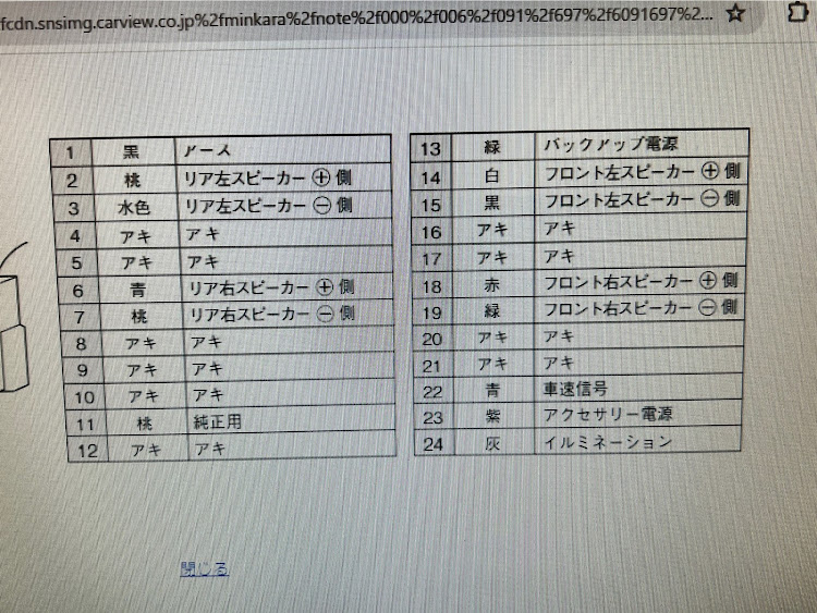 の投稿画像3枚目