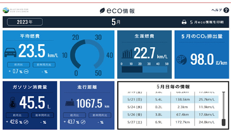 の投稿画像3枚目