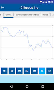 How to get Stocks - my portfolio 1.0.3 unlimited apk for laptop
