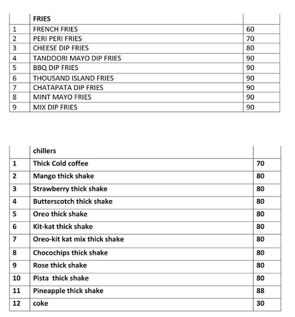 Dhanraj Momos & Cafe menu 