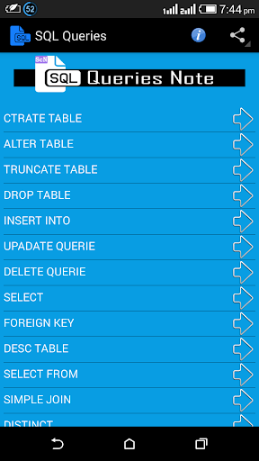 SQL Queries Note