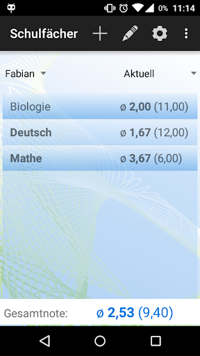 Notendurchschnitt: Noten Pro