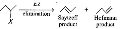 Elimination reaction