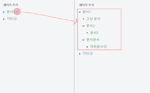 Wiki Sidebar Recursive Expansion