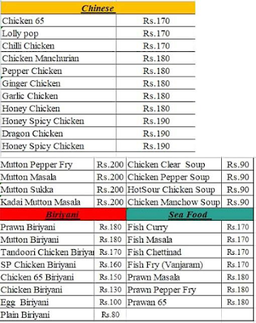 Sri Ramas Cafe menu 