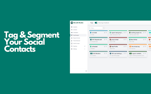 Social Media CRM | Toolkit for Social Media