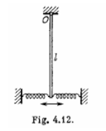 small Oscillations