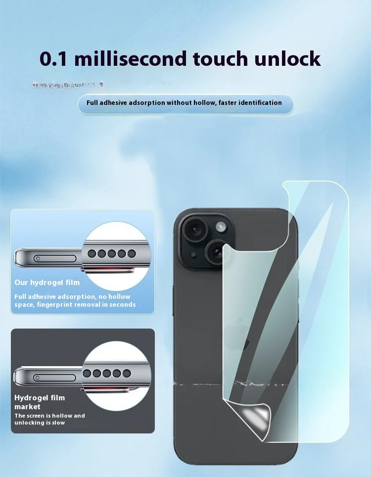 Title 3, iPhone 15 Pro Max HD Rear TPU Screen Protector ...