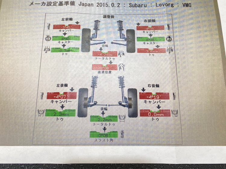 の投稿画像5枚目