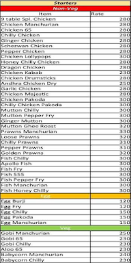 Mahadev Biryani menu 1