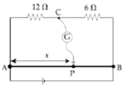 Stretched-wire potentiometer 