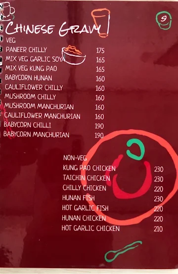 Akkad bakkad menu 