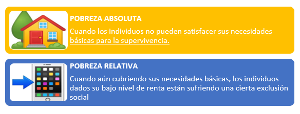 https://blogger.googleusercontent.com/img/b/R29vZ2xl/AVvXsEgNOlFsQD-QkHLSsLS-ktlAXNKDMVI3LbW_vA-1PH4G7Vx7Aigx7kKVFBfzG7joPaw5vSyFmq7nql_1cV0IaubP1c-8LUHxvVbG6oUwHf8FsarCYqkK-fp_IbPs88tON4dStEUJHkquHYwU/s640/POBREZA+ABSOLUTA+Y+RELATIVA.png