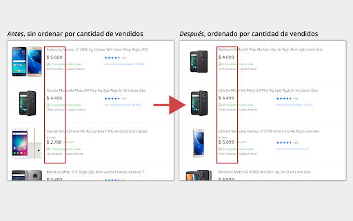 MercadoLibre Más Vendidos