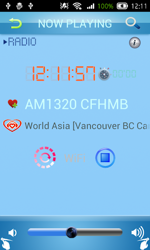 Chinese Radio