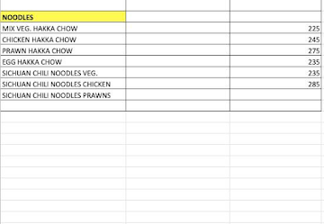 Chow Chow Mee menu 