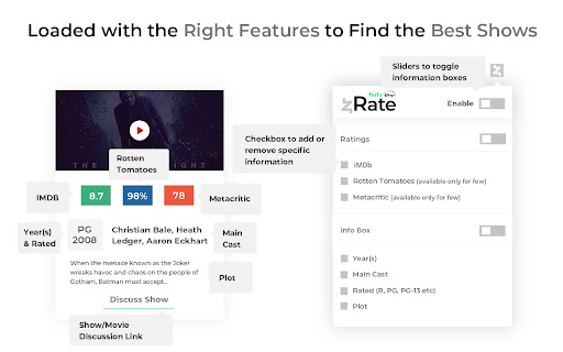 zRate Hulu Disney+: IMDB Ratings & Show Info