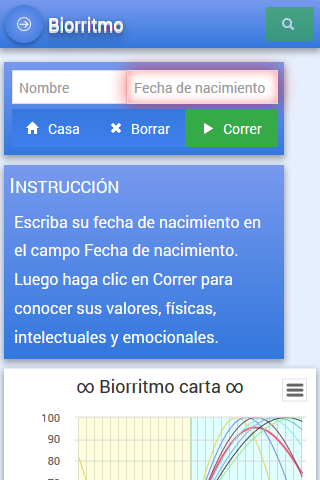 Biorritmo