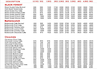 Sun Shine Cake menu 6