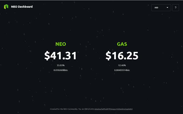 NEO Dashboard chrome extension