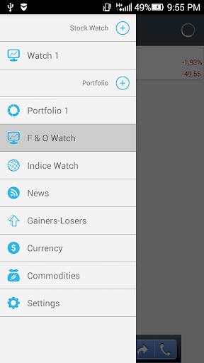 Stockwiz - Nse and Bse