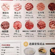 焼肉LIKE(台北京站店)