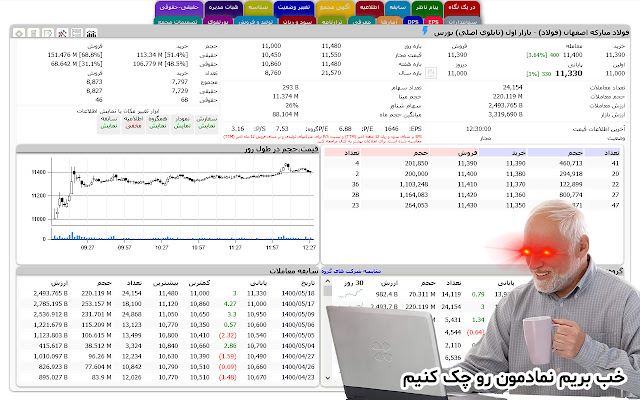 TSETMC PLUS (AD Free) Preview image 1