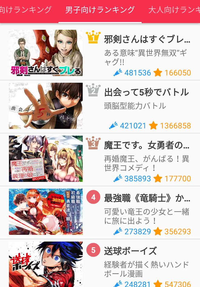 ランキング