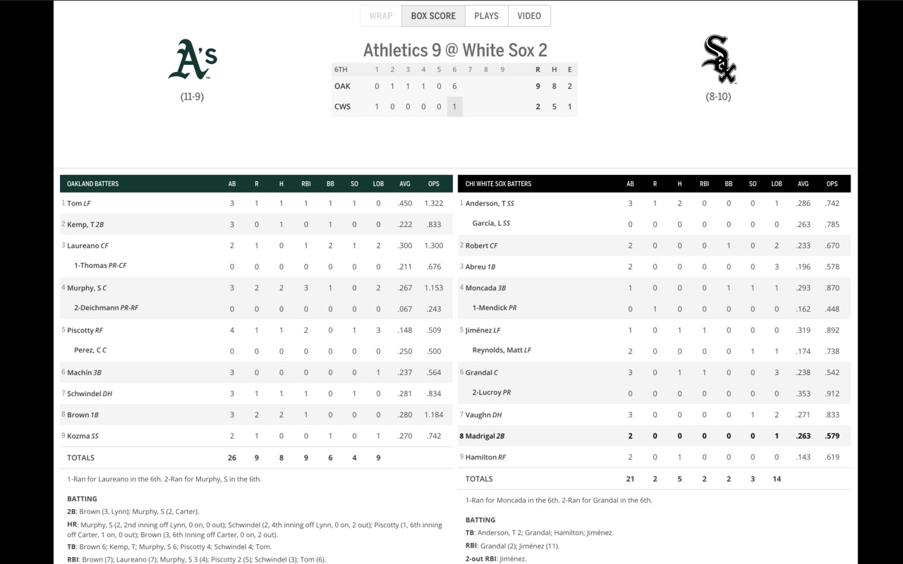 Fantrax Baseball Live Feed + Highlights Preview image 3